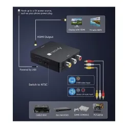 Konwerter Techly AV Composite video i audio 3x RCA na | PartsPC.pl