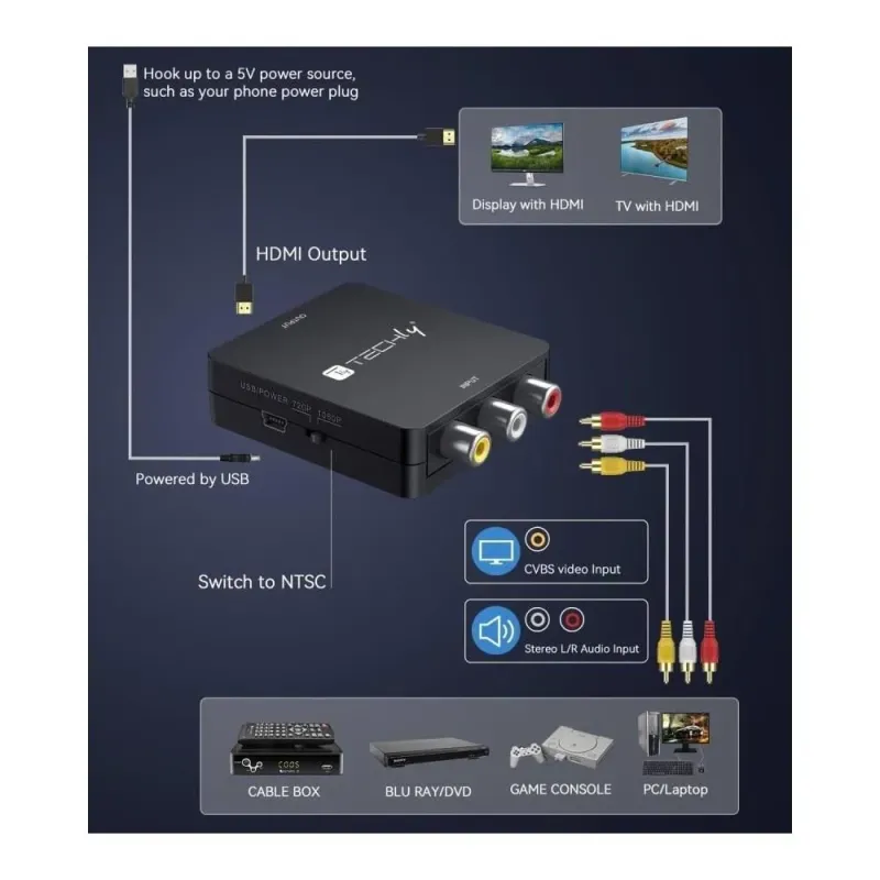 Konwerter Techly AV Composite video i audio 3x RCA na | PartsPC.pl