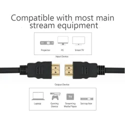 Kabel Techly HDMI-HDMI V1.4 Ethernet 2m czarny | PartsPC.pl