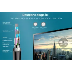 Kabel HDMI Unitek Y-C136M v2.0 M/M BASIC 1m