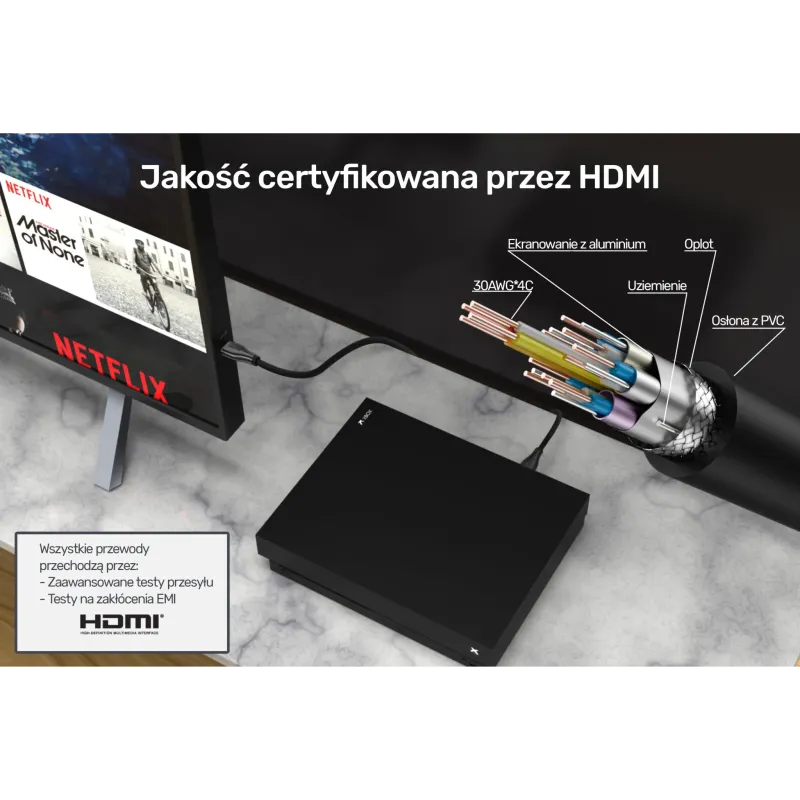 Unitek Certyfikowany przewód HDMI 2.0 1,5m C1047GB