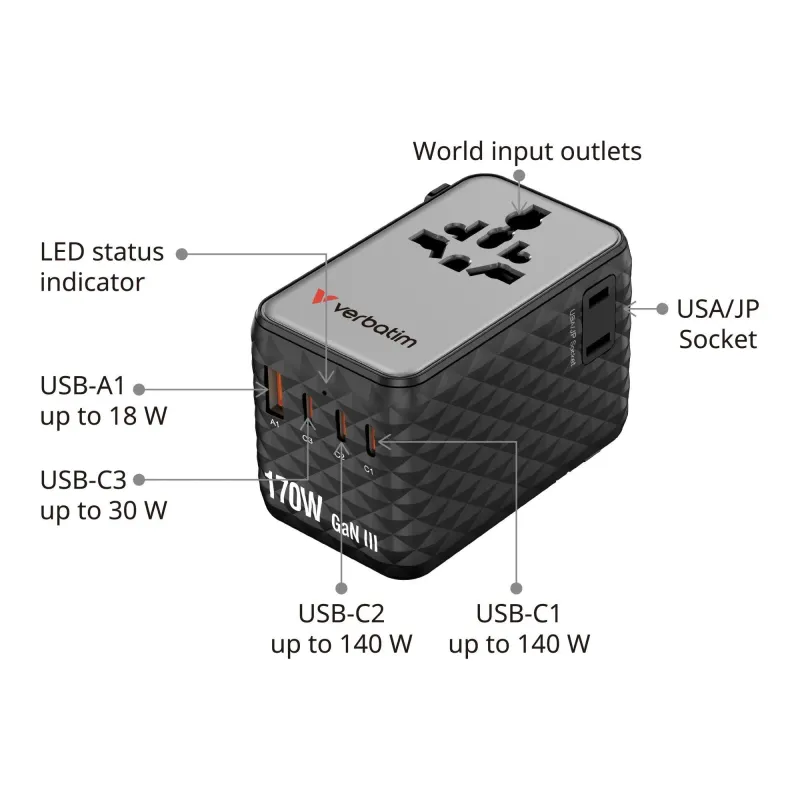 Adapter podróżny Verbatim Charge 'n' Travel GaN III globalny 170W, 2xUSB-C