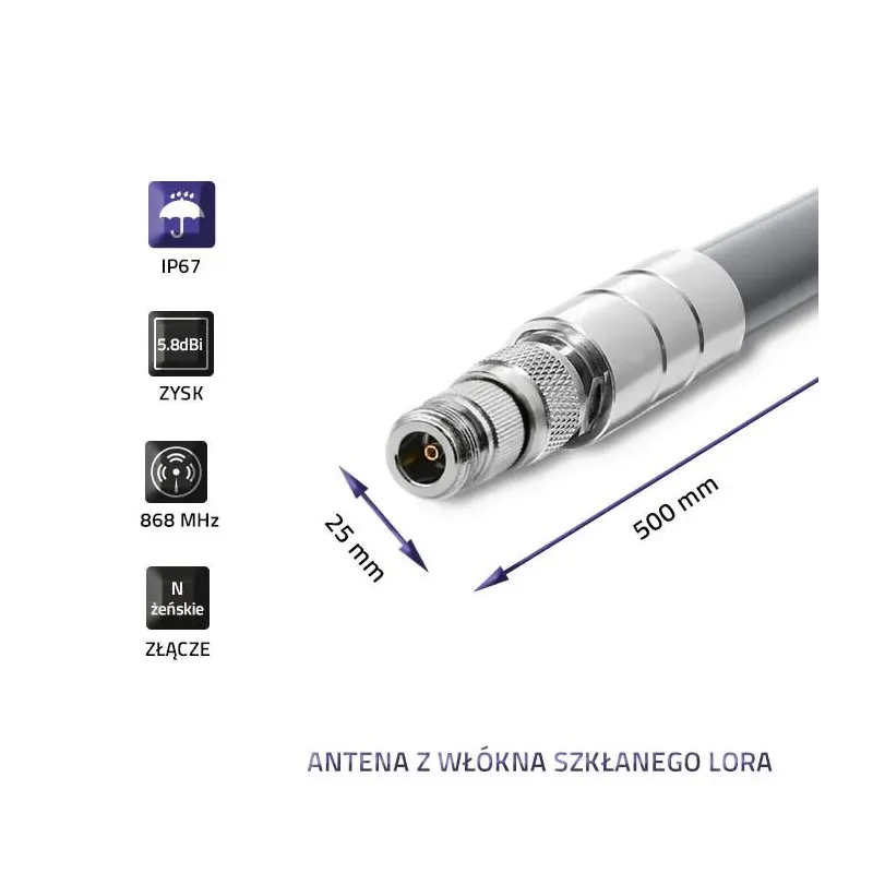 Zestaw antena LoRa Qoltec 5.8 dBi + kabel zasilający