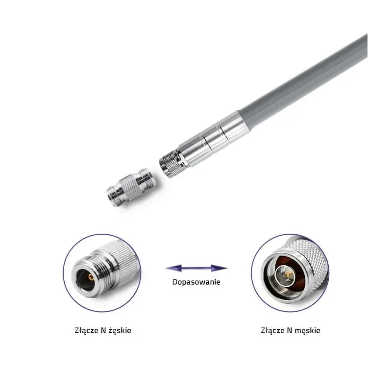 Zestaw antena LoRa Qoltec 5.8 dBi + kabel zasilający