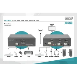 Przełącznik KVM DIGITUS 2 portowy HDMI, 4K 30Hz