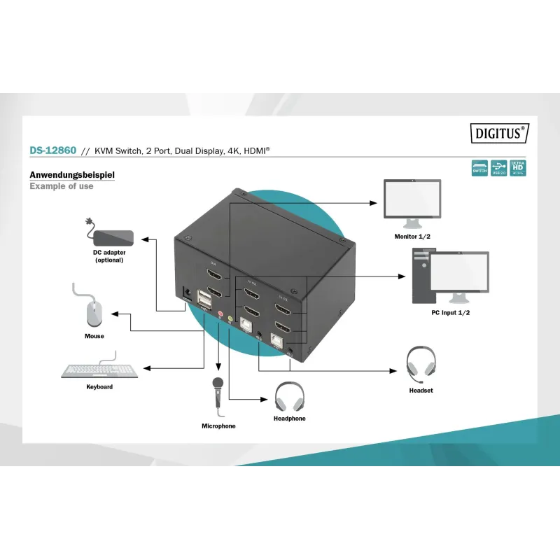 Przełącznik KVM DIGITUS 2 portowy HDMI, Dual Display, 4K 30Hz