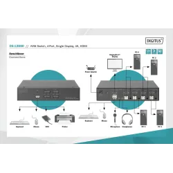 Przełącznik KVM DIGITUS 4 portowy HDMI, 4K 30Hz