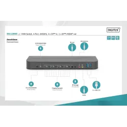 Przełącznik KVM DIGITUS 4 portowy DisplayPort do 1 port DP/HDMI 4K 60Hz