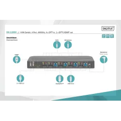 Przełącznik KVM DIGITUS 4 portowy DisplayPort do 1 port DP/HDMI 4K 60Hz