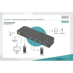 Przełącznik KVM DIGITUS 4 portowy DisplayPort do 1 port DP/HDMI 4K 60Hz