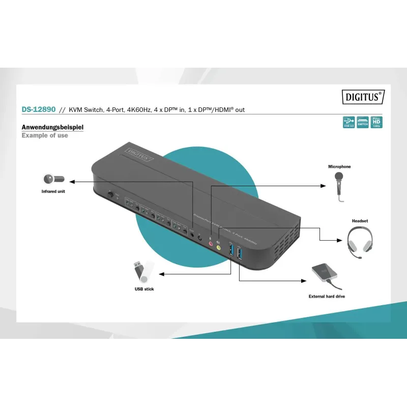 Przełącznik KVM DIGITUS 4 portowy DisplayPort do 1 port DP/HDMI 4K 60Hz