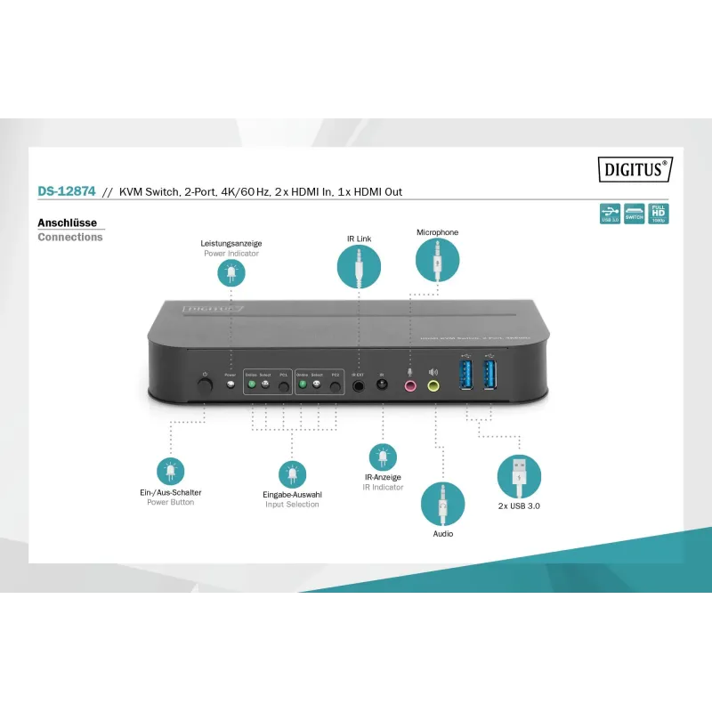 Przełącznik KVM DIGITUS 2 portowy HDMI 4K 60Hz 2xUSB audio IR