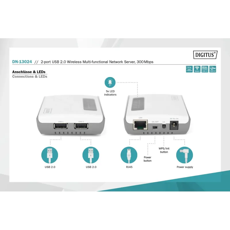 Serwer sieciowy DIGITUS wielofunkcyjny, bezprzewodowy 2-portowy, USB 2.0,