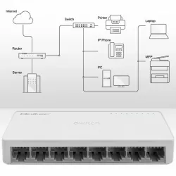 Switch niezarządzalny Qoltec przełącznik sieciowy 8 x port RJ45 | 1000Mbps