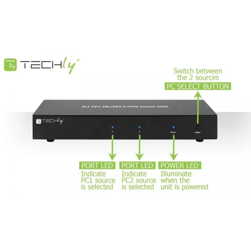 Przełącznik KVM Techly 2-portowy DisplayPort/USB 2x1 Dual Head Video
