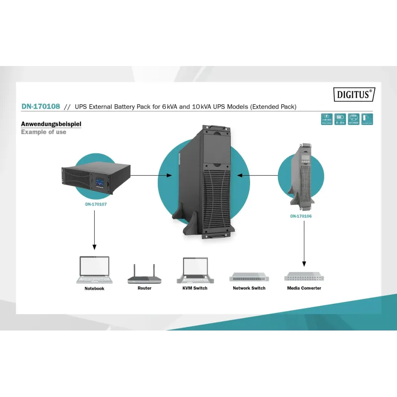 Moduł rozszerzający DIGITUS (Battery Pack), (20x12V 9A... | PartsPC.pl