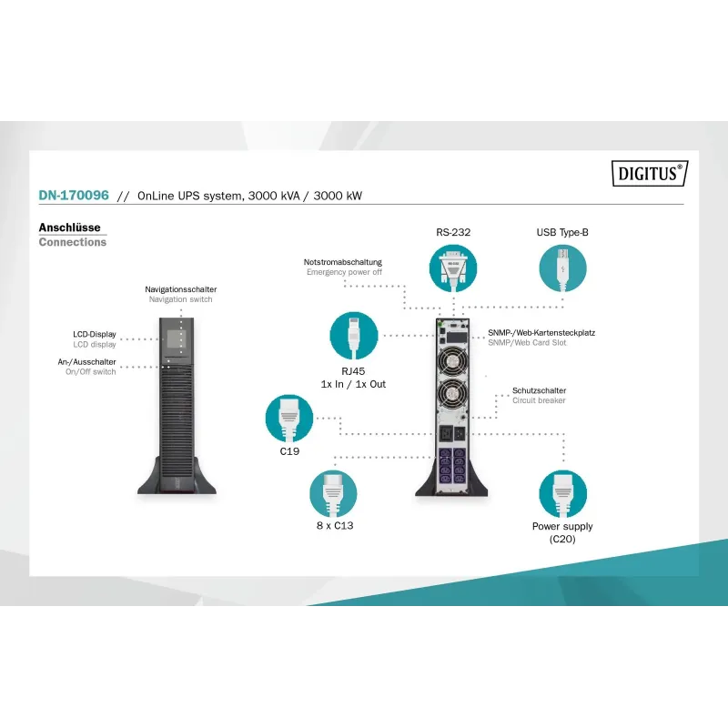 Zasilacz awaryjny UPS DIGITUS Online Rack 19" LCD 3000VA/3000W 6x12V/9Ah
