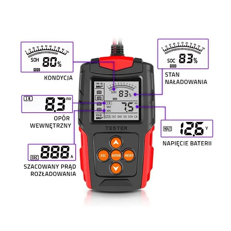Tester cyfrowy Qoltec akumulatora z wyświetlaczem LCD | 12V | 24V |