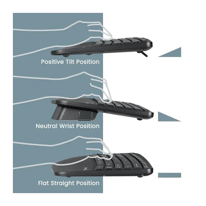 Zestaw bezprzewodowy klawiatura+mysz pionowa Perixx PERIDUO-606 C Ergonomic