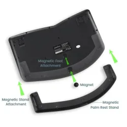 Zestaw bezprzewodowy klawiatura+mysz pionowa Perixx PERIDUO-606 C Ergonomic