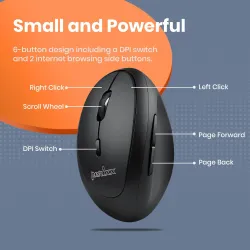 Mysz bezprzewodowa Perixx PERIMICE 719L optyczna wertykalna pionowa