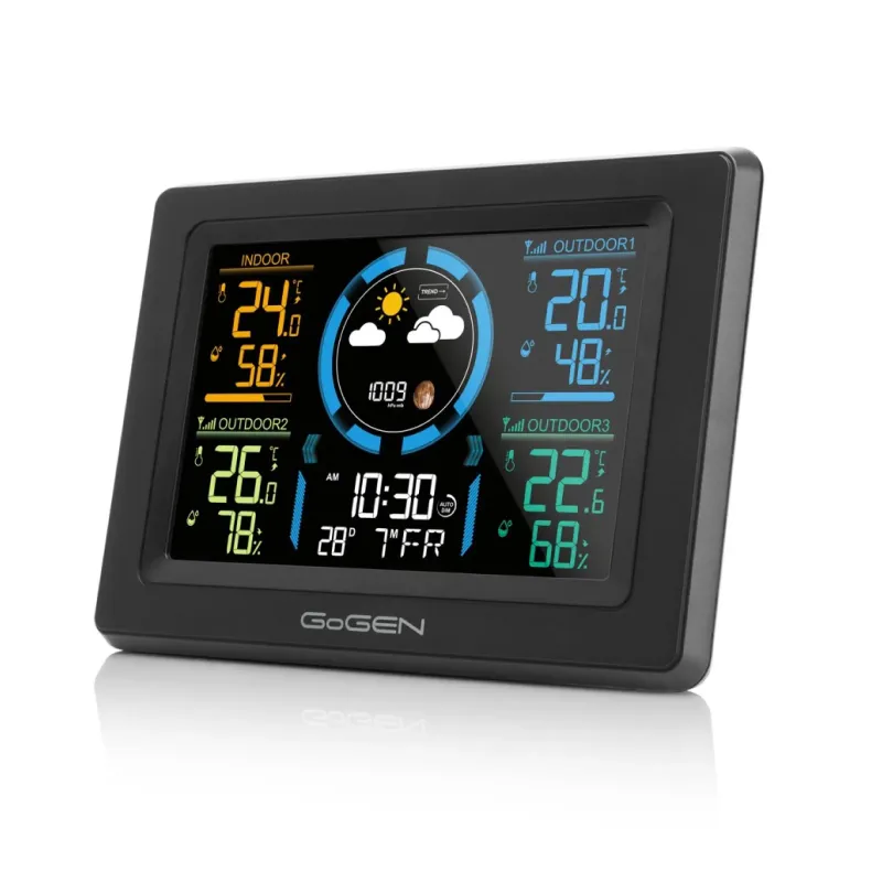 Stacja meteo Gogen – ME3397B