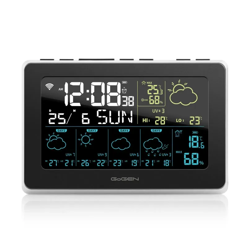 Stacja meteo Gogen – ME3565SMART