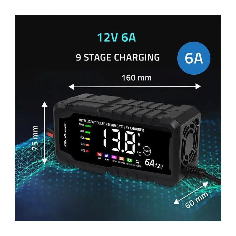 Ładowarka inteligentna Qoltec mikroprocesorowa 12V 6A | Pros… | PartsPC.pl