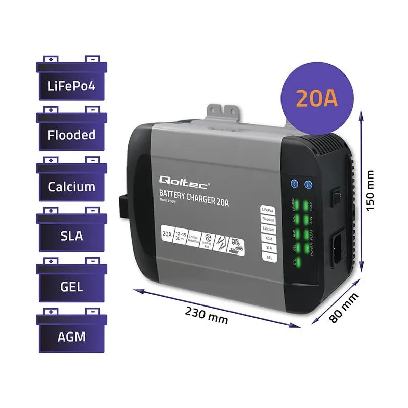 Ładowarka inteligentna Qoltec Monolith do akumulatorów | PartsPC.pl