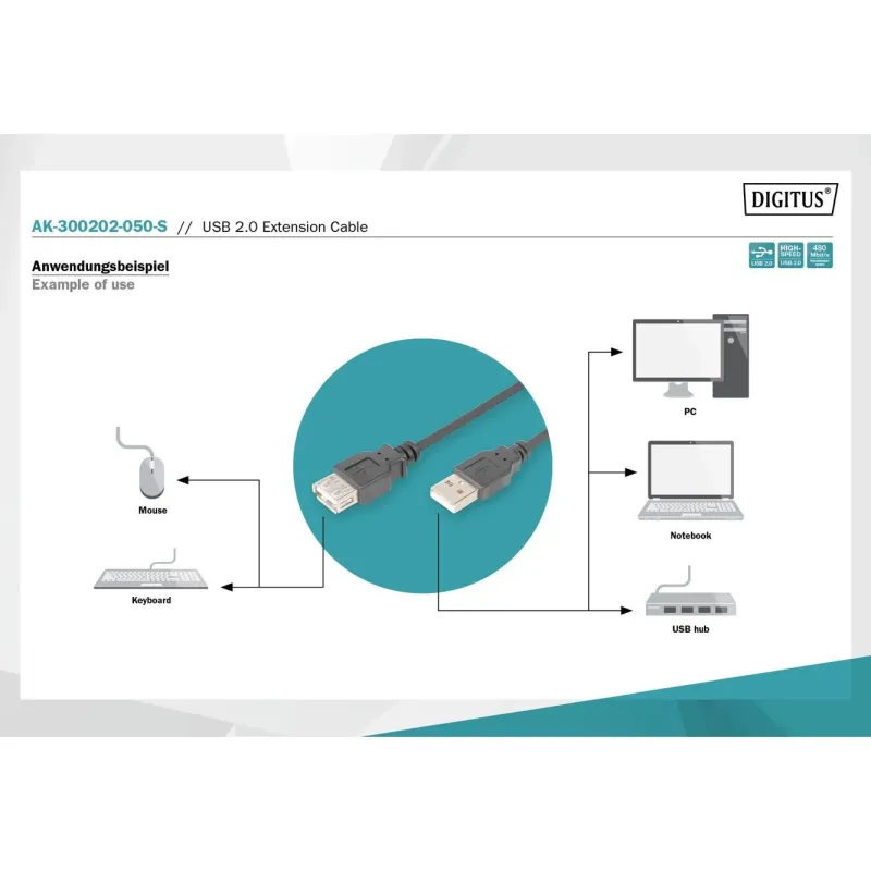 Przedłużacz DIGITUS AK-300202-050-S USB 2.0 5m czarny | PartsPC.pl