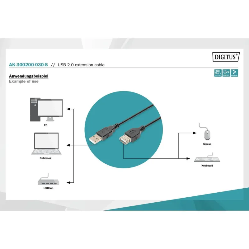 Przedłużacz USB 2.0 DIGITUS A/M - A/Ż, 3,0m, czarny | PartsPC.pl