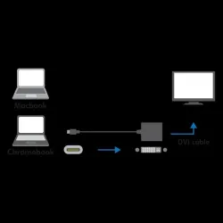 Adapter LogiLink UA0245A USB-C 3.1 - DVI 0,14m | PartsPC.pl