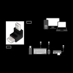 Adapter USB 2.0 LogiLink AU0025 USB (M) USB (F) | PartsPC.pl