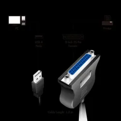 Adapter USB LogiLink UA0054A USB D-Sub 25-pin