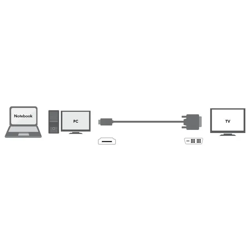 Kabel HDMI - DVI-D LogiLink CH0015 5m | PartsPC.pl