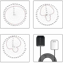 Antena GPS Qoltec GLONASS z podstawą magnetyczną | | PartsPC.pl
