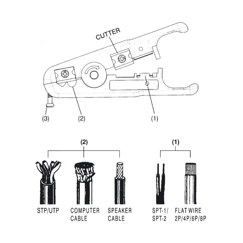Ściągacz izolacji DIGITUS DN-94001 UTP,STP,TEL, | PartsPC.pl