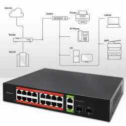 Switch niezarządzalny Qoltec przełącznik sieciowy Gigabit Ethernet PoE |