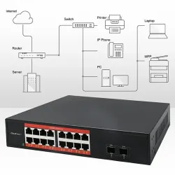 Switch niezarządzalny Qoltec przełącznik sieciowy Gigabit Ethernet | 16x