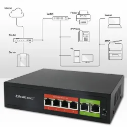 Switch niezarządzalny Qoltec przełącznik sieciowy Fast Ethernet PoE | 4x