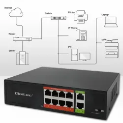 Switch niezarządzalny Qoltec przełącznik sieciowy Fast Ethernet PoE | 8x