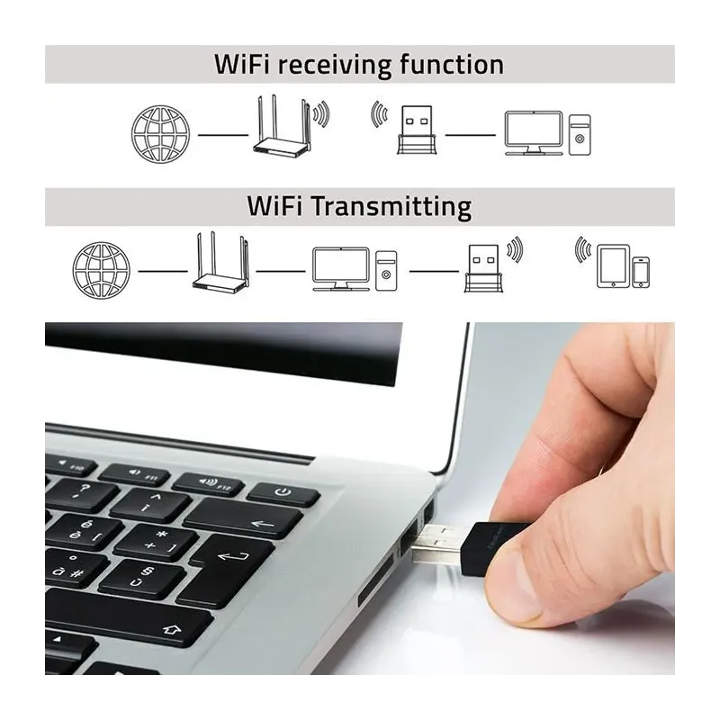 Adapter Wi-Fi Qoltec Bezprzewodowy | Standard AX | Bluetooth 5.4 | USB |