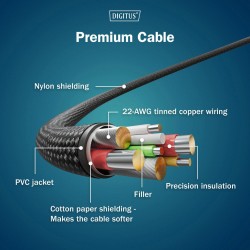 Kabel zasilający DIGITUS 2 w 1 USB-C - 2x USB-C, USB 2... | PartsPC.pl