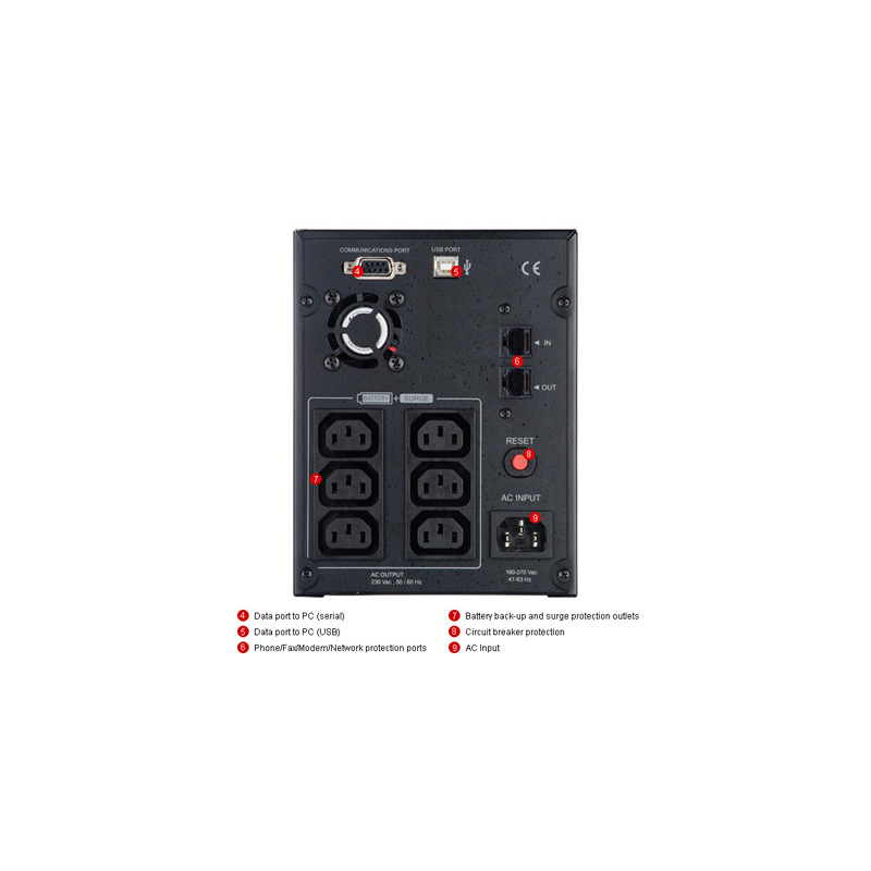 CyberPower UPS Value2200EILCD