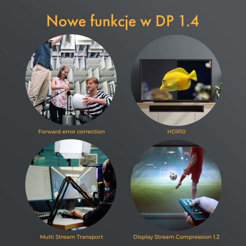 Claroc Kabel optyczny DisplayPort 1.4 AOC 8K 30 m