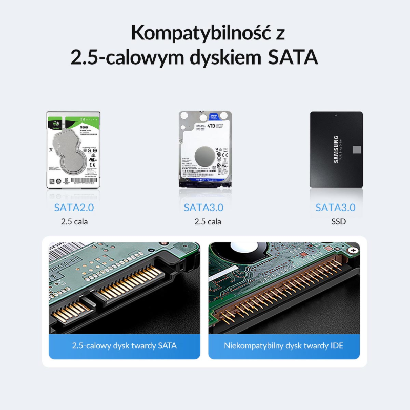 Orico Obudowa dysku 2,5'' USB-C 3.1 6Gbps czarna