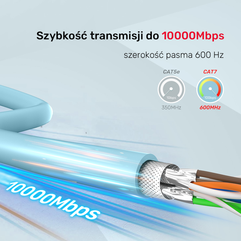 Unitek Kabel skrętka LSZH Cat. 7 S/FTP 305 m