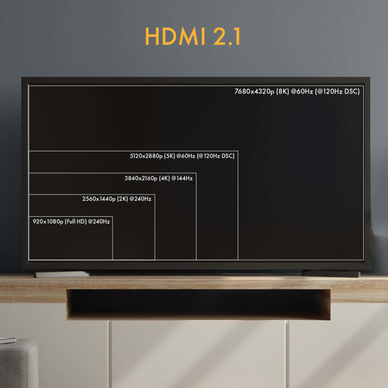 Claroc Kabel optyczny HDMI 2.1 AOC 8K 120Hz 70 m