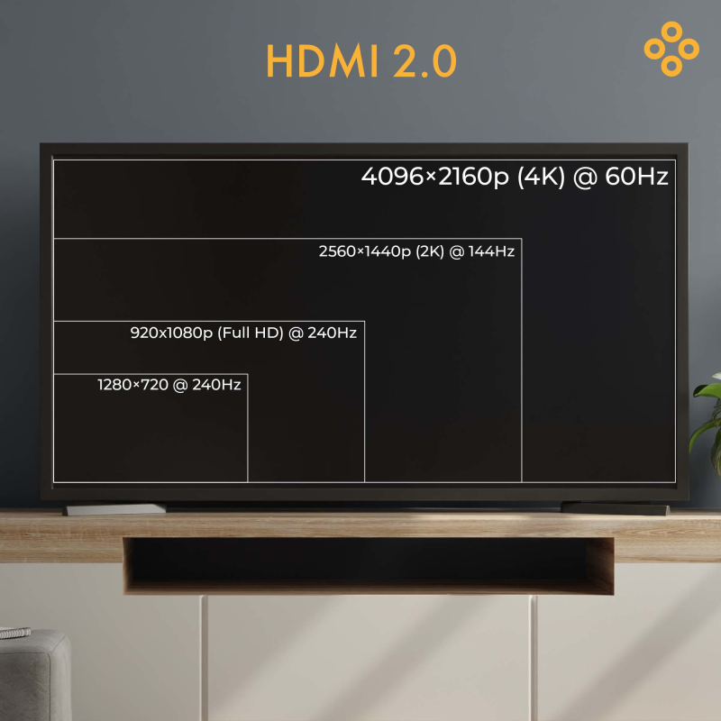 Claroc Kabel optyczny HDMI 2.0 AOC 4K@60Hz 50 m