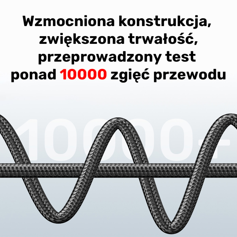 Unitek Kabel zasilający USB-C - MagSafe 3 140W 1 m